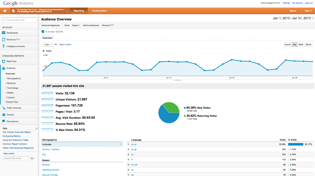 ScreenShot2013-02-01at72024PM_zps5a5c6690.png